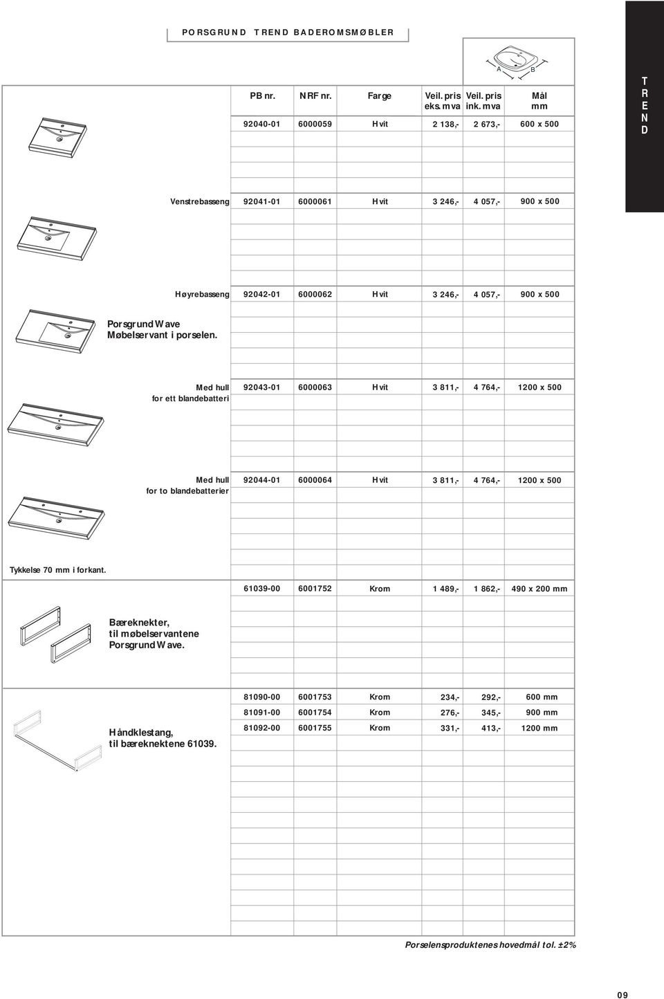 blandebatterier 92044-01 6000064 3 811,- 4 764,- 1200 x 500 Tykkelse 70 mm i forkant 61039-00 6001752 Krom 1 489,- 1 862,- 490 x 200 mm æreknekter, til møbelservantene Porsgrund Wave