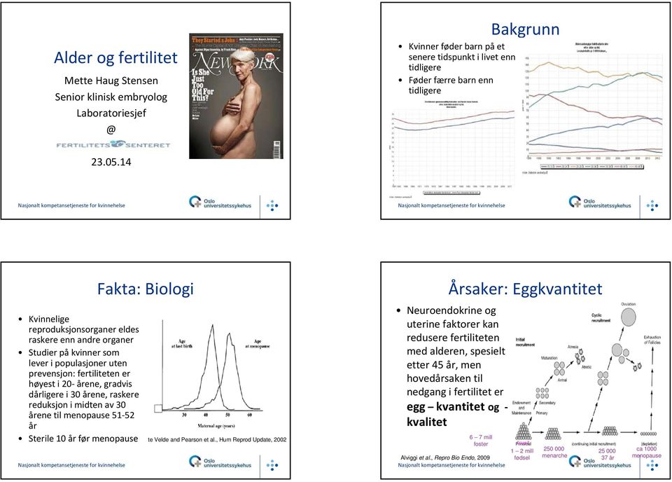 30 årene, raskere reduksjon i midten av 30 årene til menopause 51 52 år Sterile 10 år før menopause te Velde and Pearson et al.