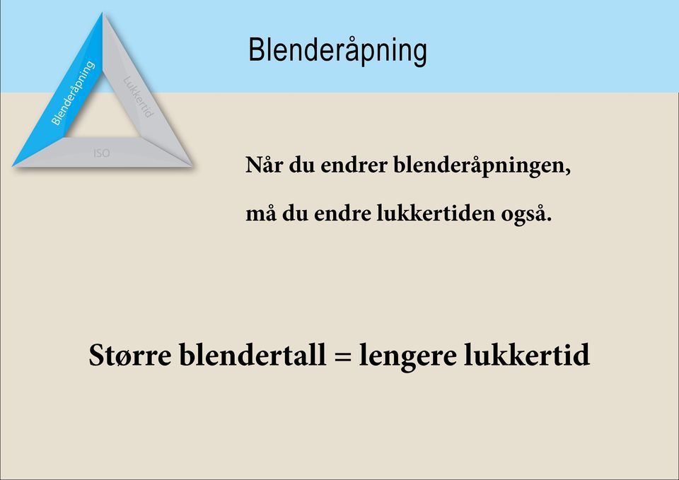 blenderåpningen, må du endre