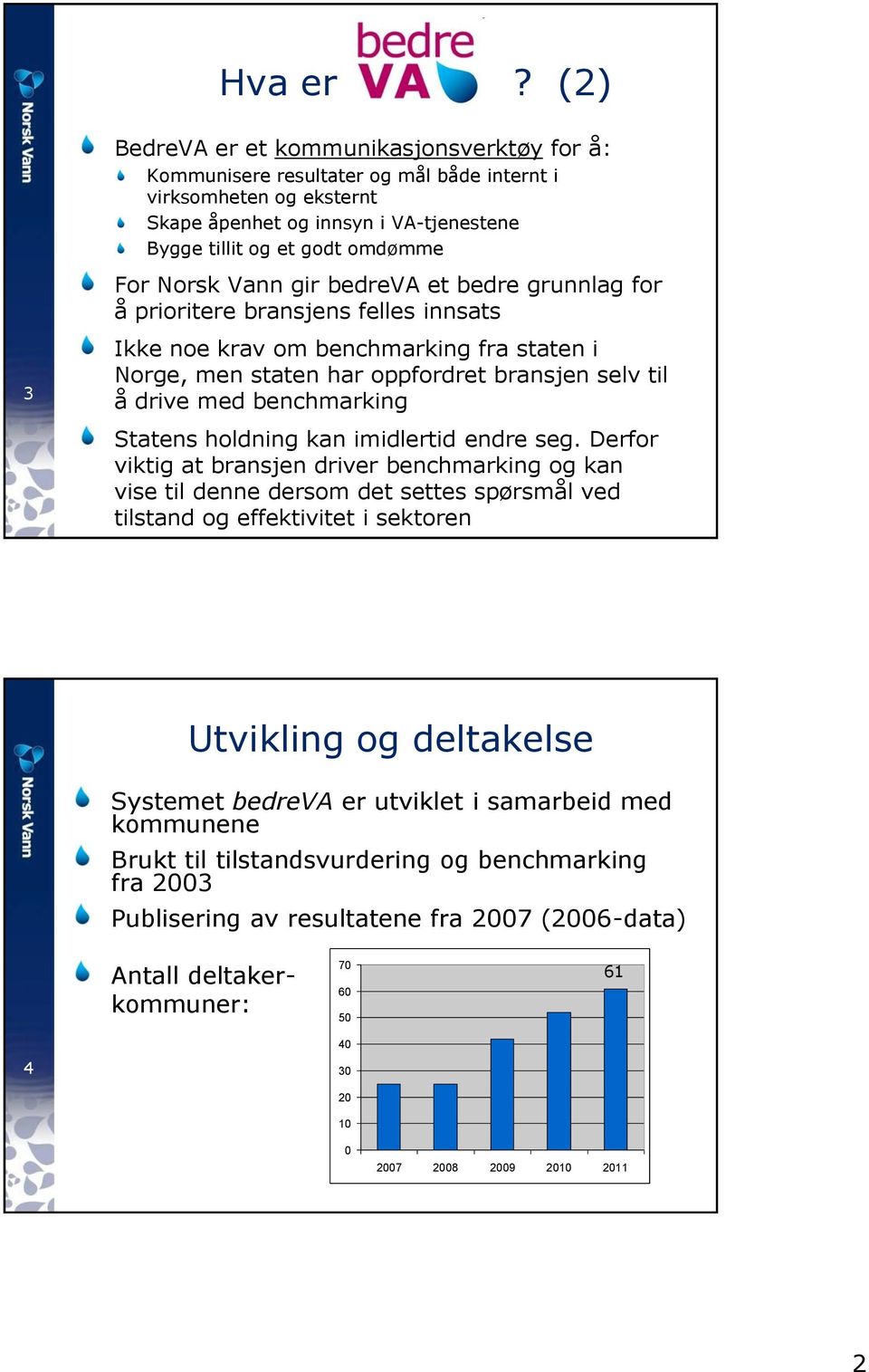 Vann gir bedreva et bedre grunnlag for å prioritere bransjens felles innsats 3 Ikke noe krav om benchmarking fra staten i Norge, men staten har oppfordret bransjen selv til å drive med benchmarking