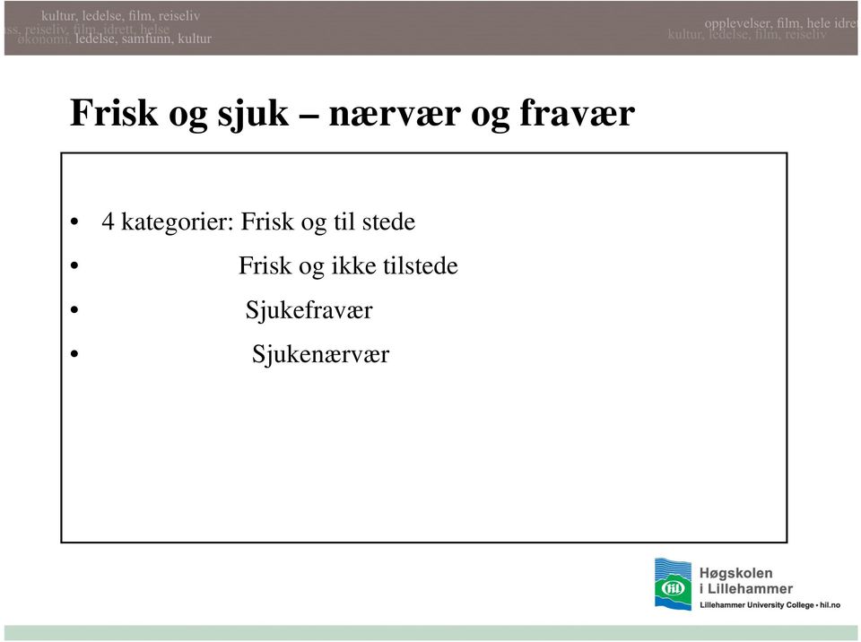 og til stede Frisk og ikke