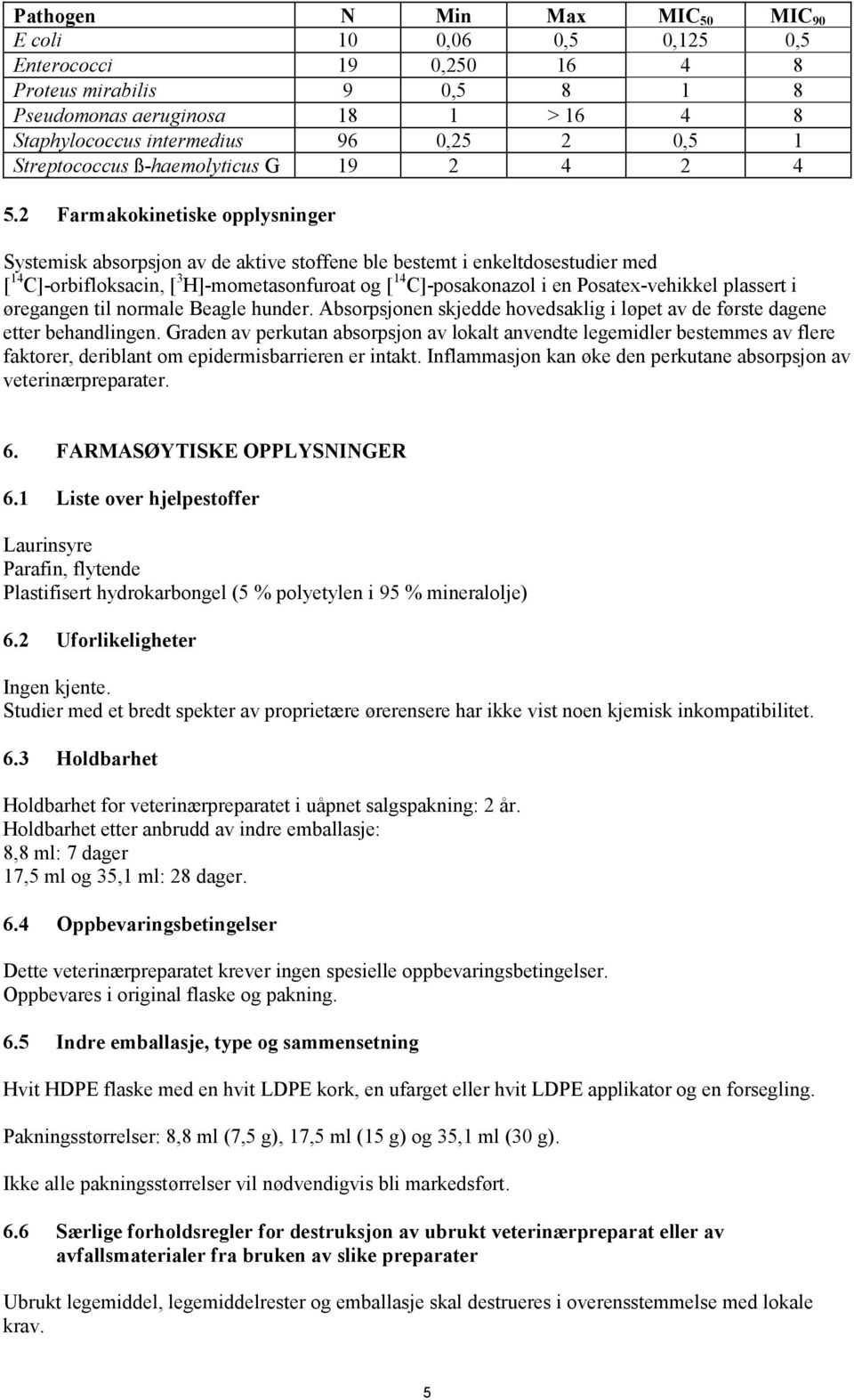 2 Farmakokinetiske opplysninger Systemisk absorpsjon av de aktive stoffene ble bestemt i enkeltdosestudier med [ 14 C]-orbifloksacin, [ 3 H]-mometasonfuroat og [ 14 C]-posakonazol i en