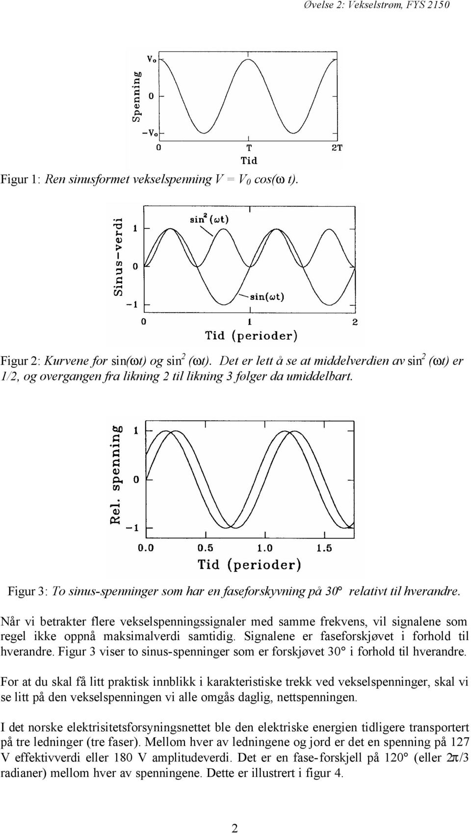 Figur 3: To sinus-spenninger som har en faseforskyvning på 30 relativt til hverandre.