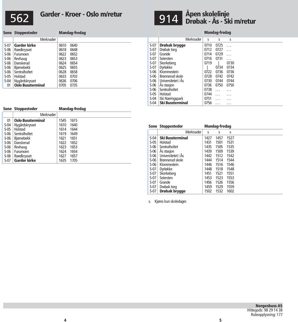 1610 1640 S-05 Holstad 1614 1644 S-06 Sentralholtet 1619 1649 S-06 Bjørnebekk 1621 1651 S-06 Danskerud 1622 1652 S-06 Revhaug 1623 1653 S-06 Furumoen 1624 1654 S-06 Røedkrysset 1627 1657 S-07 Garder