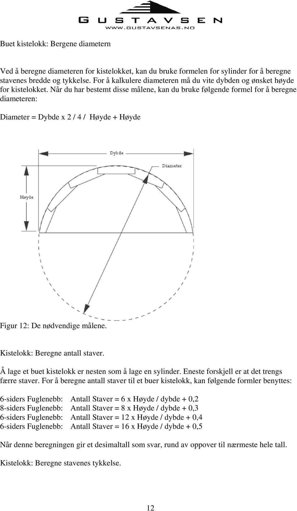 Når du har bestemt disse målene, kan du bruke følgende formel for å beregne diameteren: Diameter = Dybde x 2 / 4 / Høyde + Høyde Figur 12: De nødvendige målene. Kistelokk: Beregne antall staver.