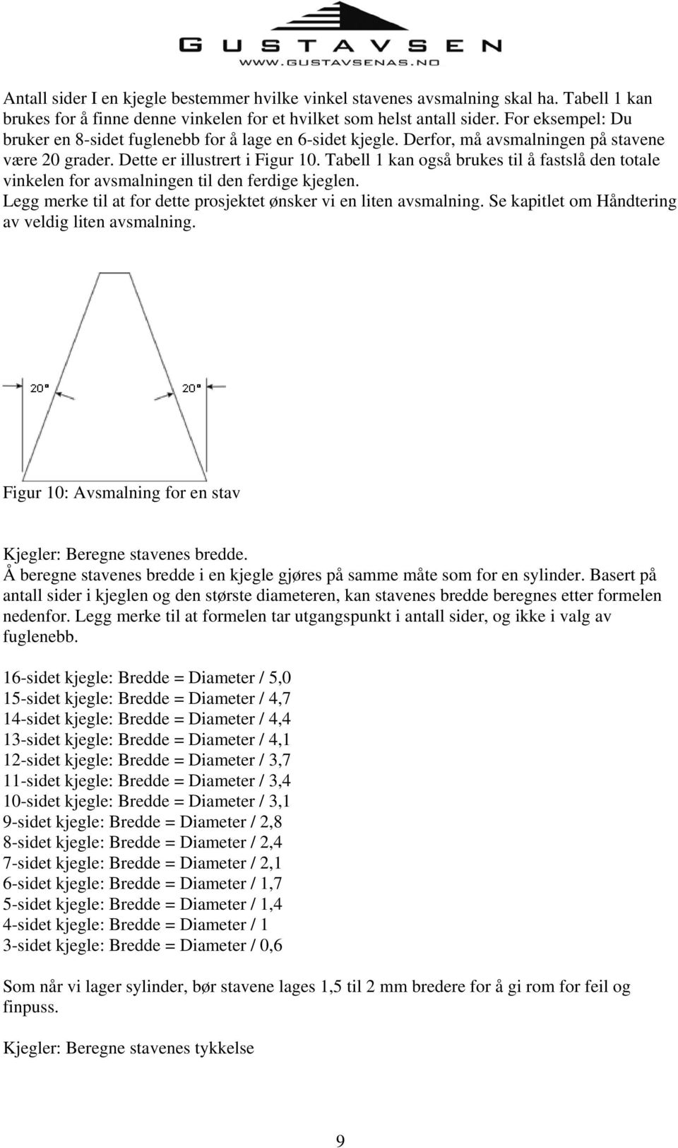 Tabell 1 kan også brukes til å fastslå den totale vinkelen for avsmalningen til den ferdige kjeglen. Legg merke til at for dette prosjektet ønsker vi en liten avsmalning.