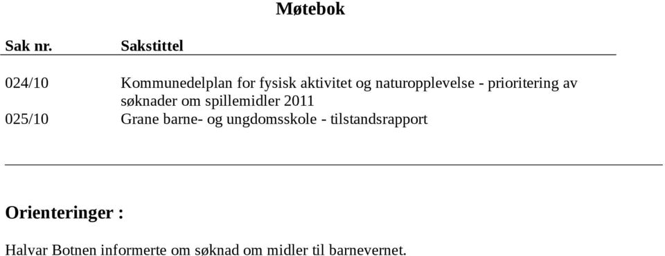 naturopplevelse - prioritering av søknader om spillemidler 2011