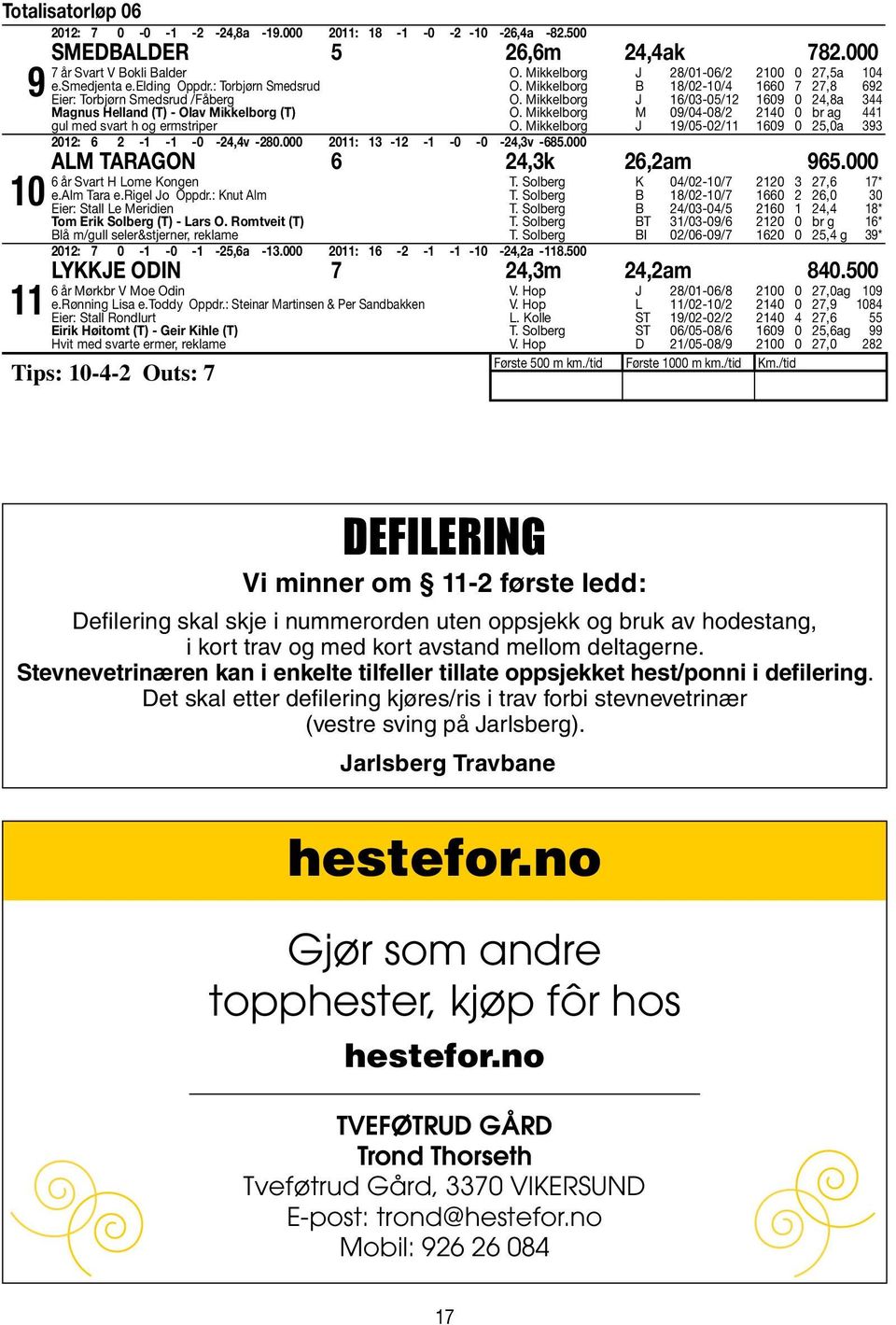 Mikkelborg J 8/0-06/ 00 0,a 0 O. Mikkelborg B 8/0-0/ 660,8 69 O. Mikkelborg J 6/0-0/ 609 0,8a O. Mikkelborg M 09/0-08/ 0 0 br ag O. Mikkelborg J 9/0-0/ 609 0,0a 9 Alm Taragon 6,k 6,am 96.