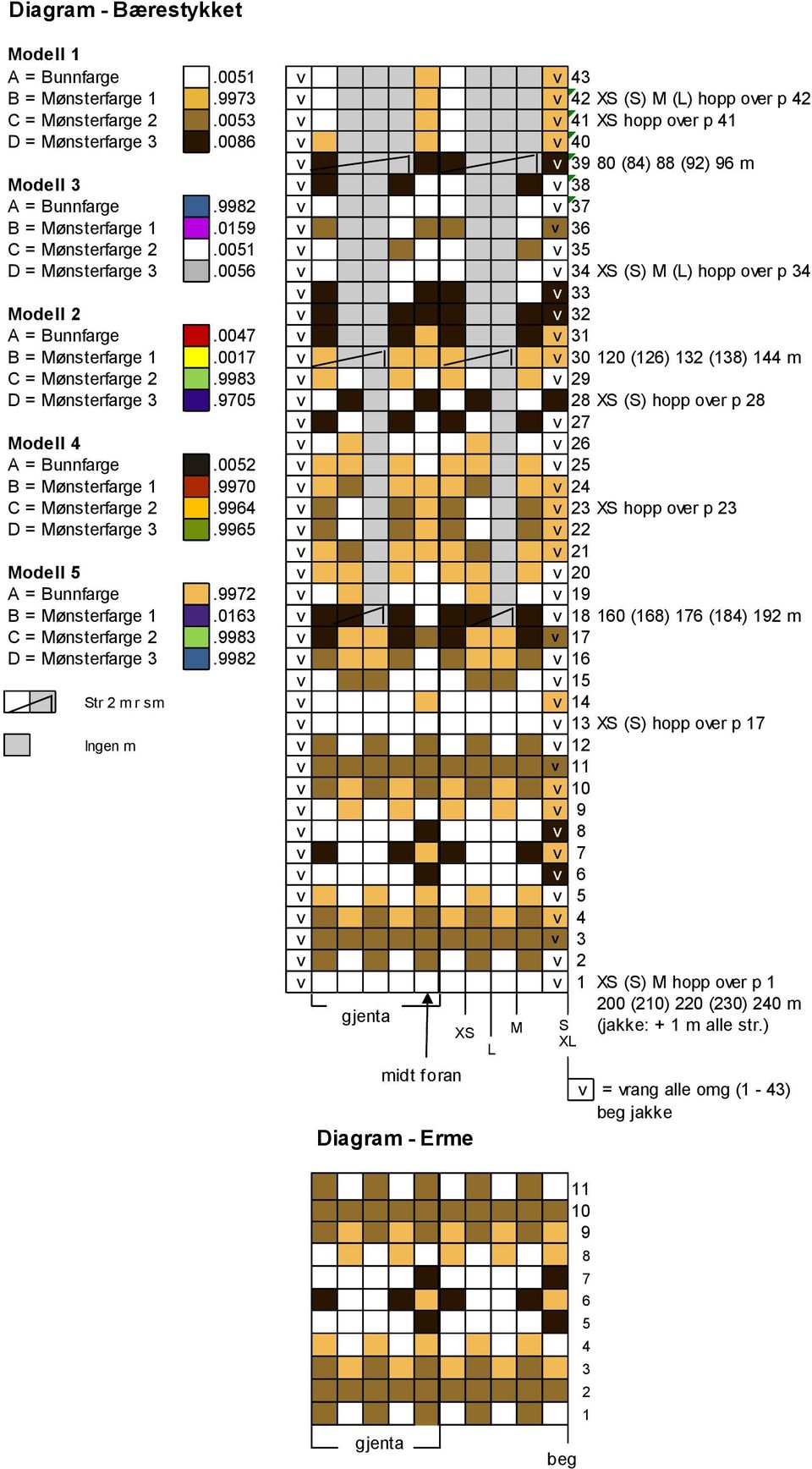 0056 v v 34 XS (S) M (L) hopp over p 34 v v 33 Modell 2 v v 32 A = Bunnfarge.0047 v v 31 B = Mønsterfarge 1.0017 v v 30 120 (126) 132 (138) 144 m C = Mønsterfarge 2.9983 v v 29 D = Mønsterfarge 3.