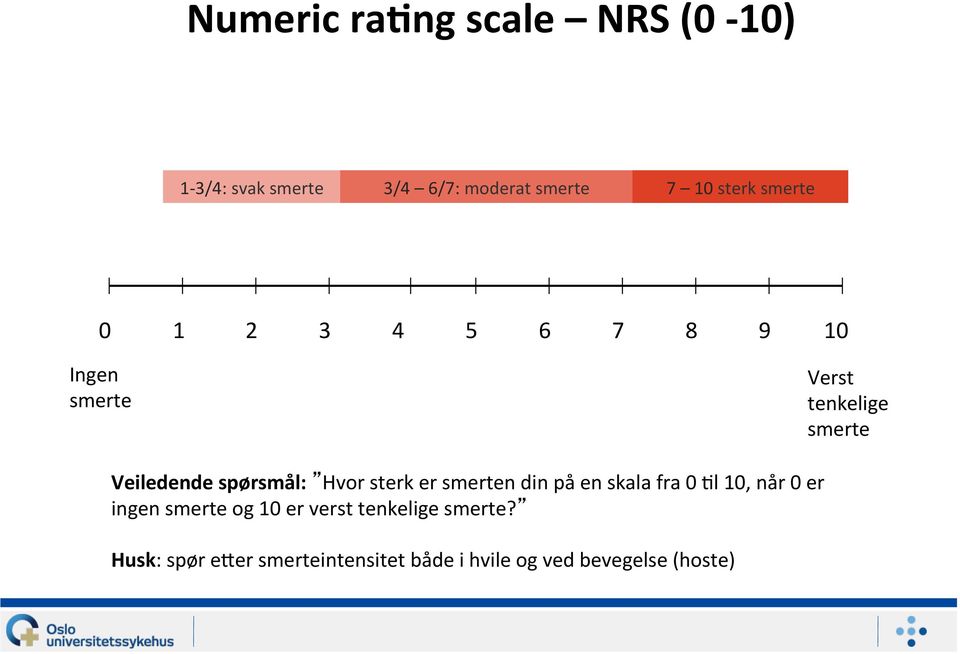 Hvor sterk er smerten din på en skala fra 0 El 10, når 0 er ingen smerte og 10 er