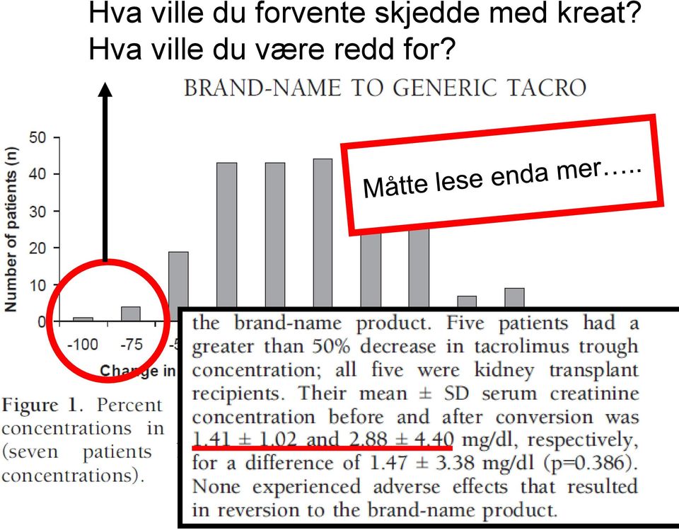 med kreat?