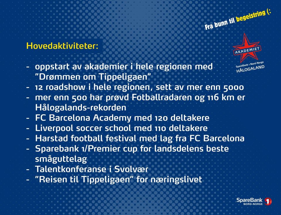 med 120 deltakere - Liverpool soccer school med 110 deltakere - Harstad football festival med lag fra FC Barcelona -