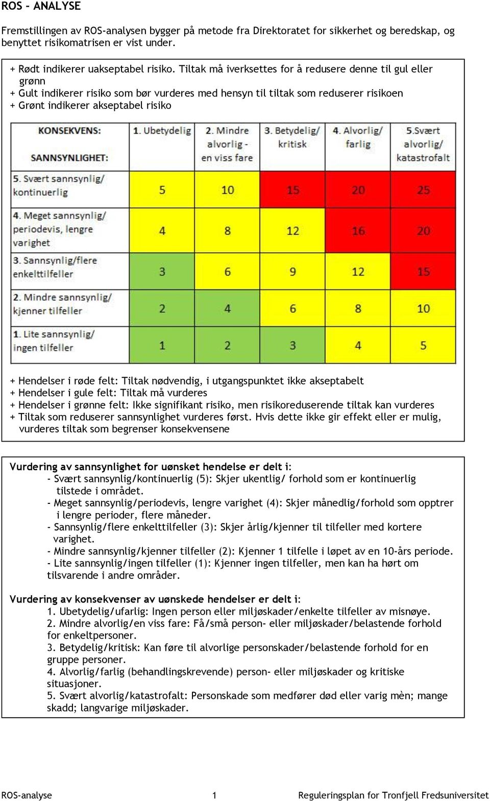 røde felt: Tiltak nødvendig, i utgangspunktet ikke akseptabelt + Hendelser i gule felt: Tiltak må vurderes + Hendelser i grønne felt: Ikke signifikant risiko, men risikoreduserende tiltak kan