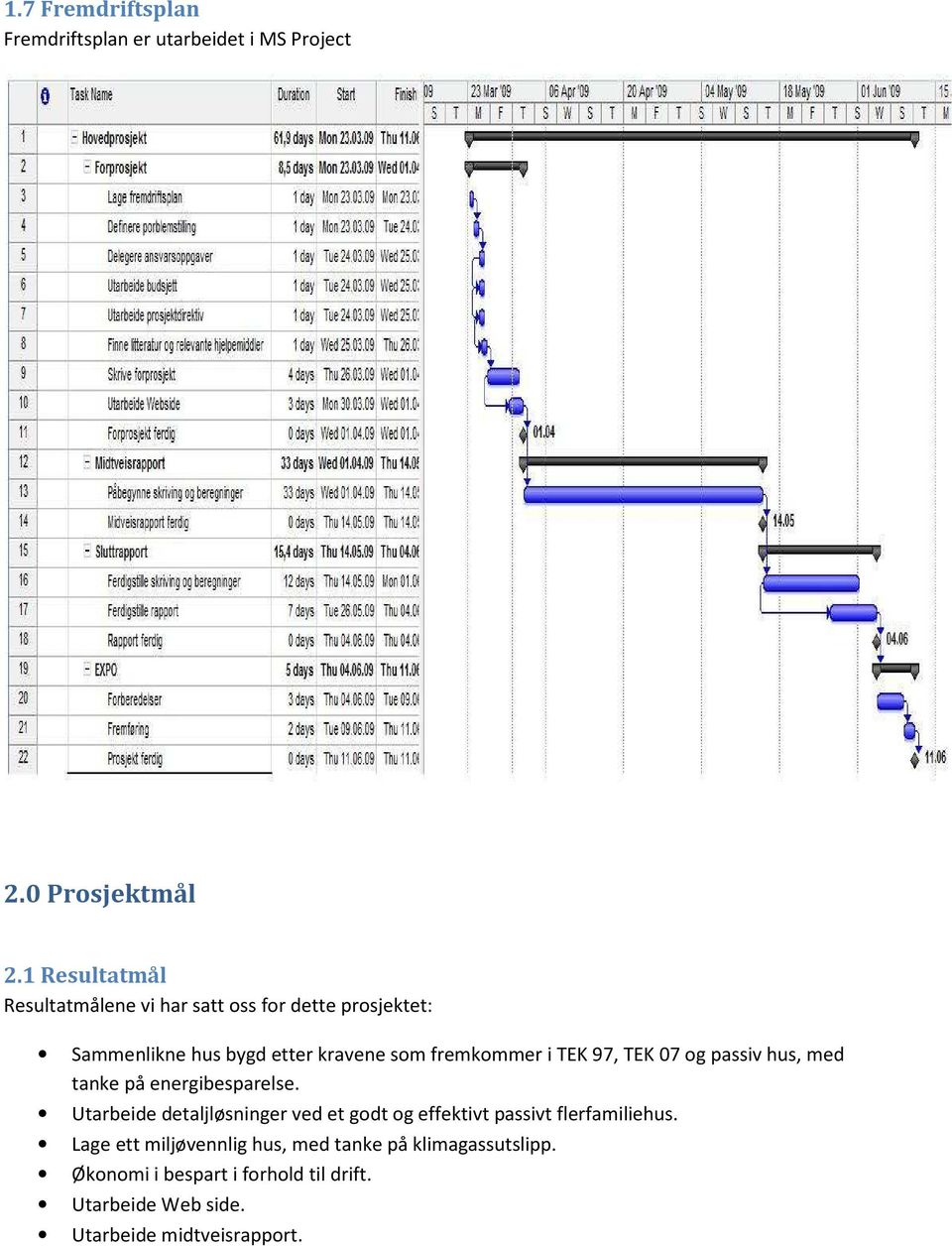 TEK 97, TEK 07 og passiv hus, med tanke på energibesparelse.