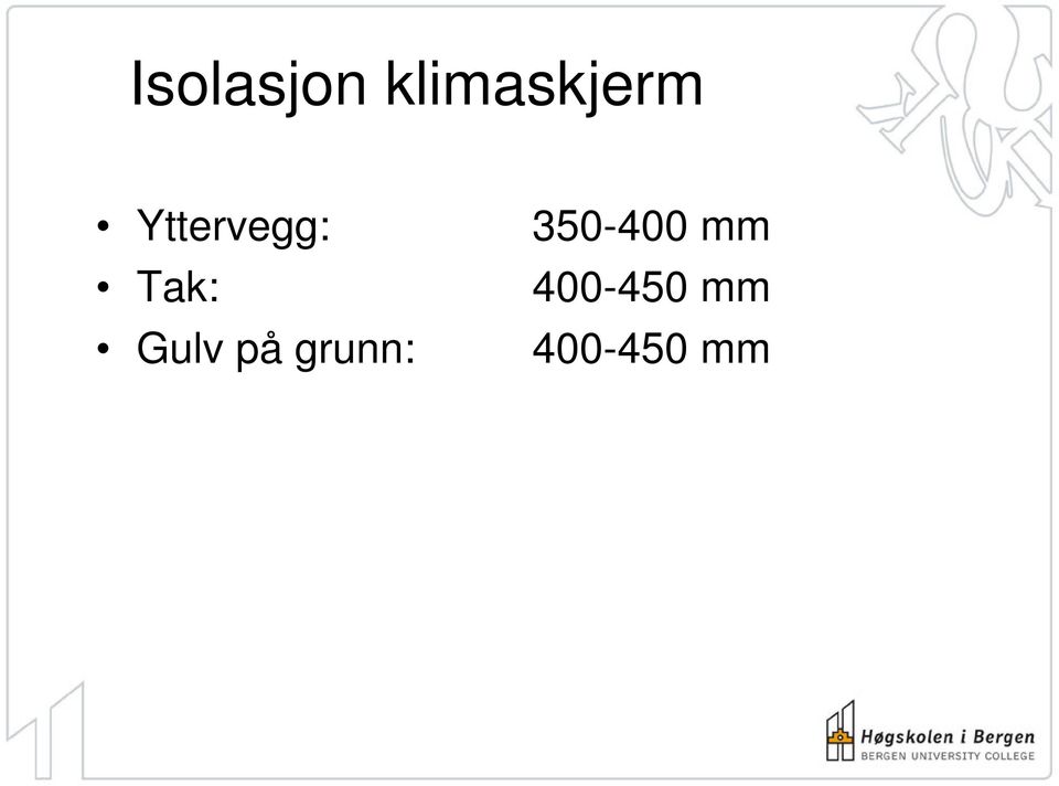 på grunn: 350-400 mm