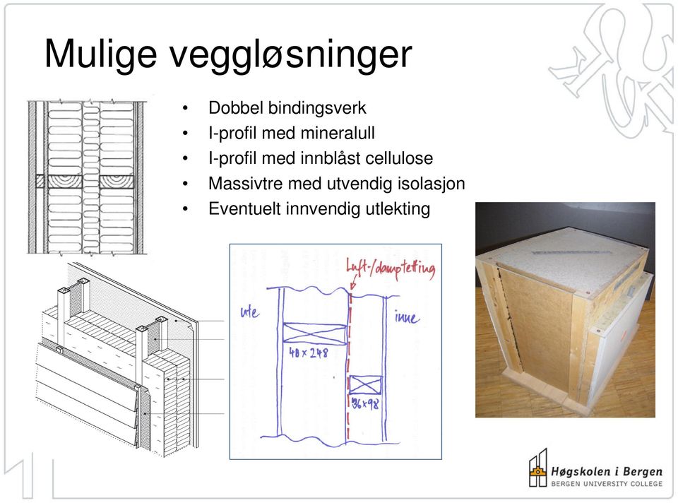 I-profil med innblåst cellulose