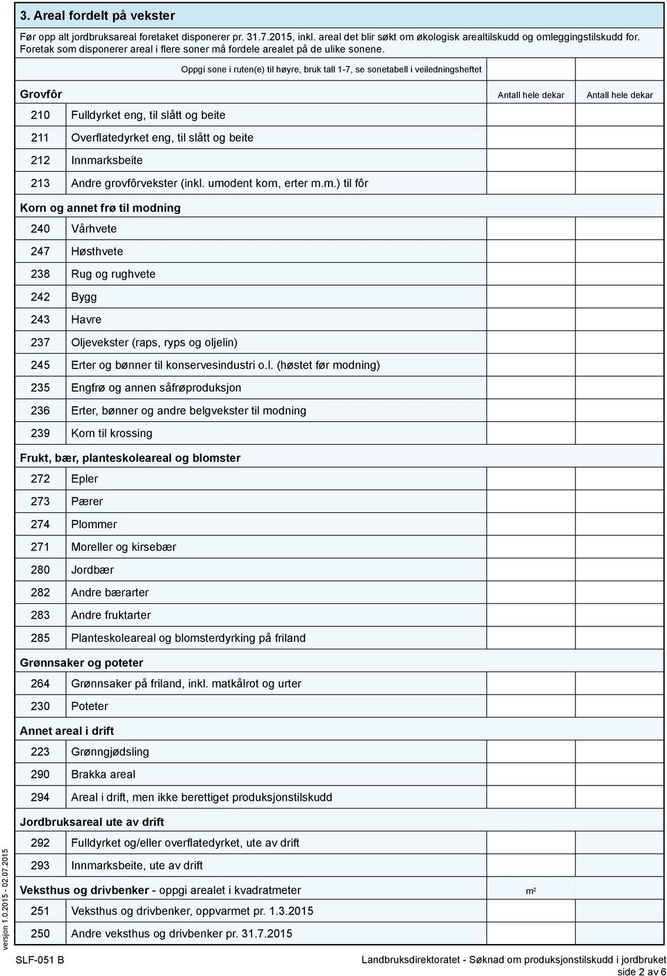 Oppgi sone i ruten(e) til høyre, bruk tall 1-7, se sonetabell i veiledningsheftet Grovfôr Antall hele dekar Antall hele dekar 210 Fulldyrket eng, til slått og beite 211 Overflatedyrket eng, til slått