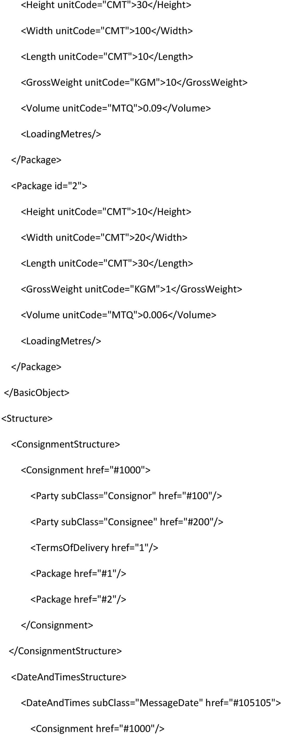 unitcode="kgm">1</grossweight> <Volume unitcode="mtq">0.