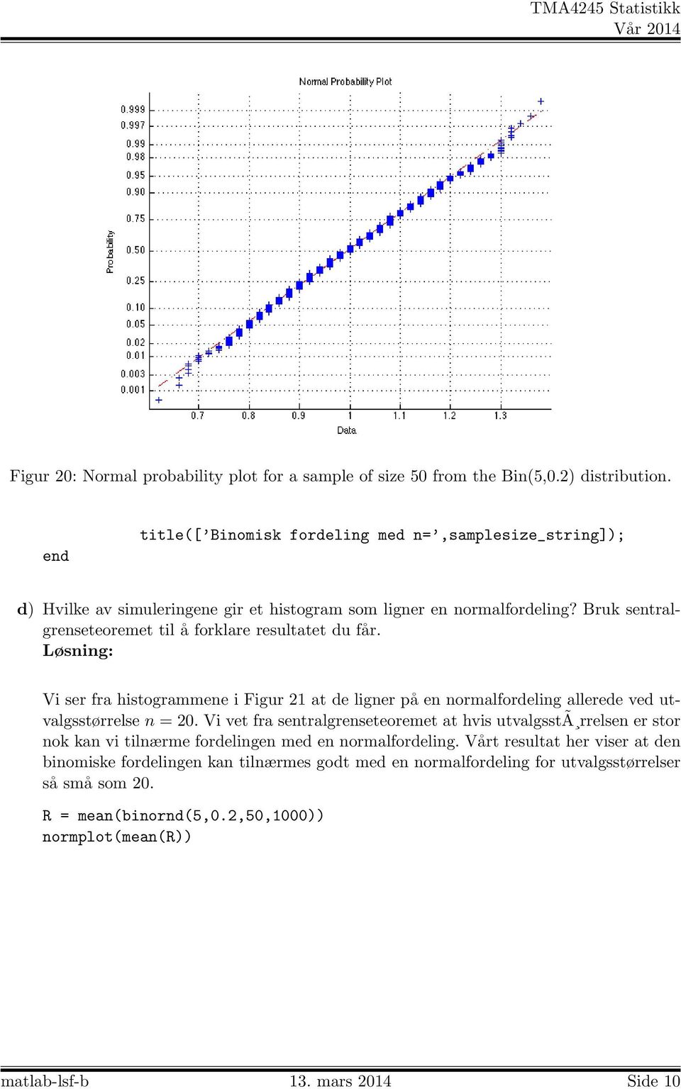 Bruk sentralgrenseteoremet til å forklare resultatet du får. Vi ser fra histogrammene i Figur 21 at de ligner på en normalfordeling allerede ved utvalgsstørrelse n = 20.