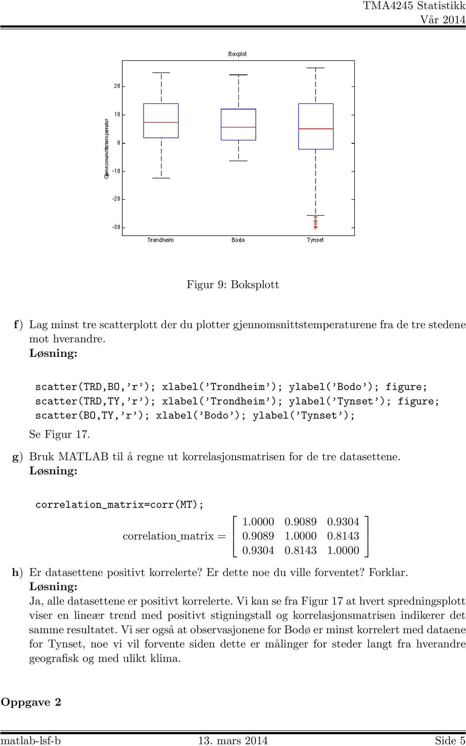 g) Bruk MATLAB til å regne ut korrelasjonsmatrisen for de tre datasettene. correlation_matrix=corr(mt); correlation matrix = 1.0000 0.9089 0.9304 0.9089 1.0000 0.8143 0.9304 0.8143 1.