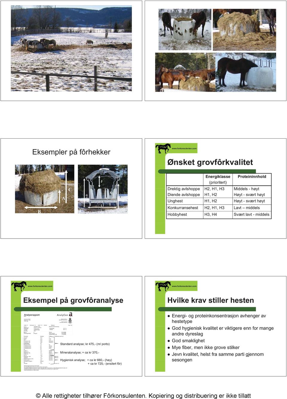 Mineralanalyse; + ca kr 370,- Hygienisk analyse; + ca kr 660,- (høy) + ca kr 725,- (ensilert fôr) Energi- og proteinkonsentrasjon avhenger av hestetype God hygienisk kvalitet er viktigere enn