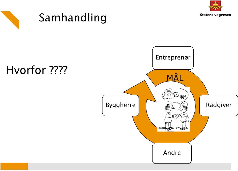 ??? Entreprenør