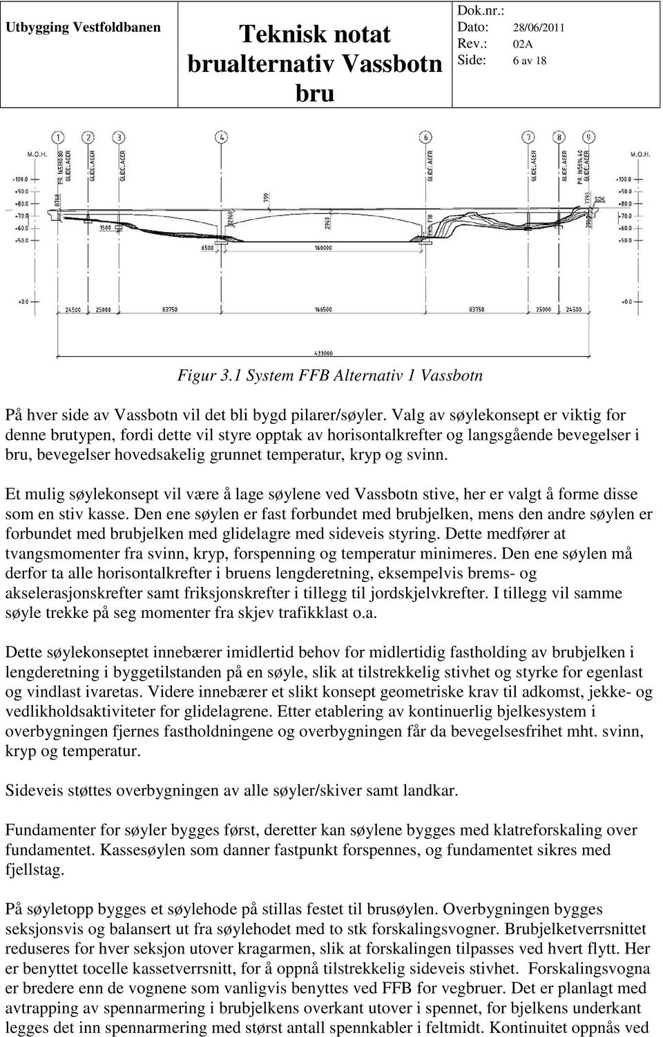 Et mulig søylekonsept vil være å lage søylene ved Vassbotn stive, her er valgt å forme disse som en stiv kasse.