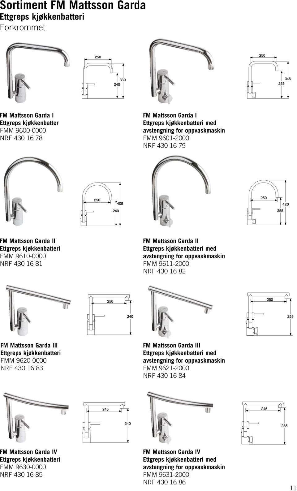 oppvaskmaskin FMM 9611-2000 NRF 430 16 82 FM Mattsson Garda III Ettgreps kjøkkenbatteri FMM 9620-0000 NRF 430 16 83 FM Mattsson Garda III Ettgreps kjøkkenbatteri med avstengning for oppvaskmaskin