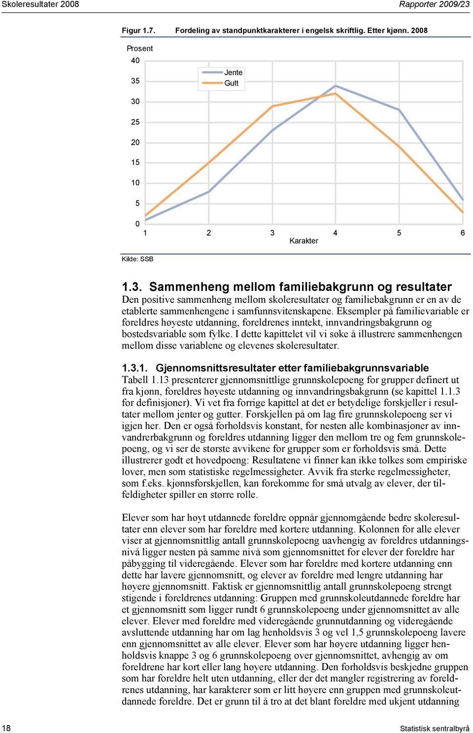 Eksempler på familievariable er foreldres høyeste utdanning, foreldrenes inntekt, innvandringsbakgrunn og bostedsvariable som fylke.