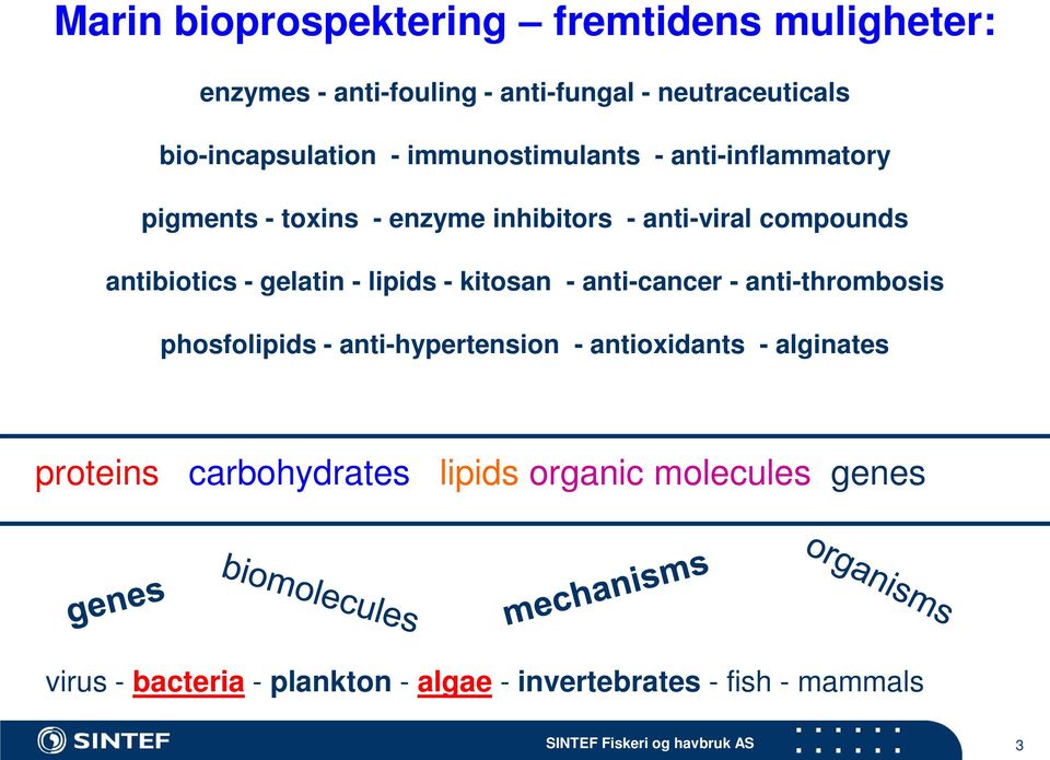 lipids - kitosan - anti-cancer - anti-thrombosis phosfolipids - anti-hypertension - antioxidants - alginates proteins