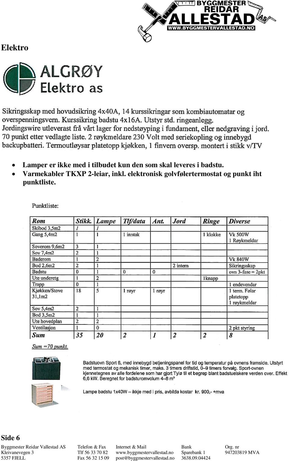 Varmekabler TKXP 2-leiar, inkl.