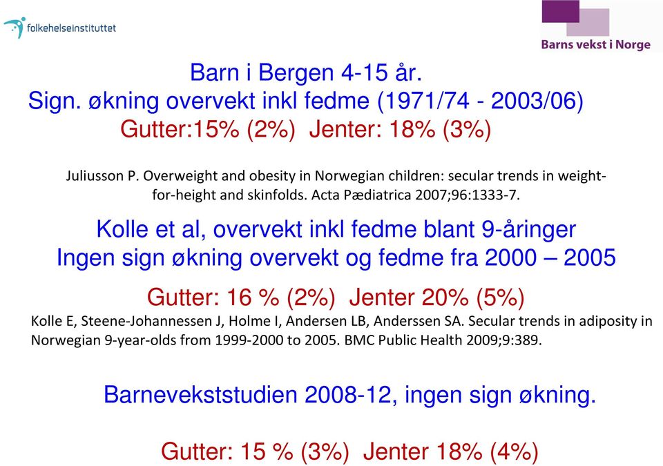 Kolle et al, overvekt inkl fedme blant 9-åringer Ingen sign økning overvekt og fedme fra 2000 2005 Gutter: 16 % (2%) Jenter 20% (5%) Kolle E,