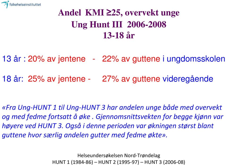 fortsatt åøke. Gjennomsnittsvekten for begge kjønn var høyere ved HUNT 3.