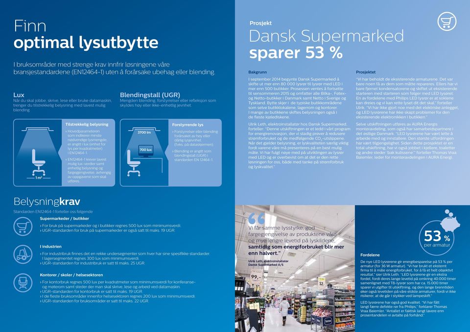 lysmengde, er angitt i lux (enhet for lys per kvadratmeter) i EN12464-1. EN12464-1 krever lavest mulig lux-verdier samt enhetlig belysning og fargegjengivelse, avhengig av oppgavene som skal utføres.