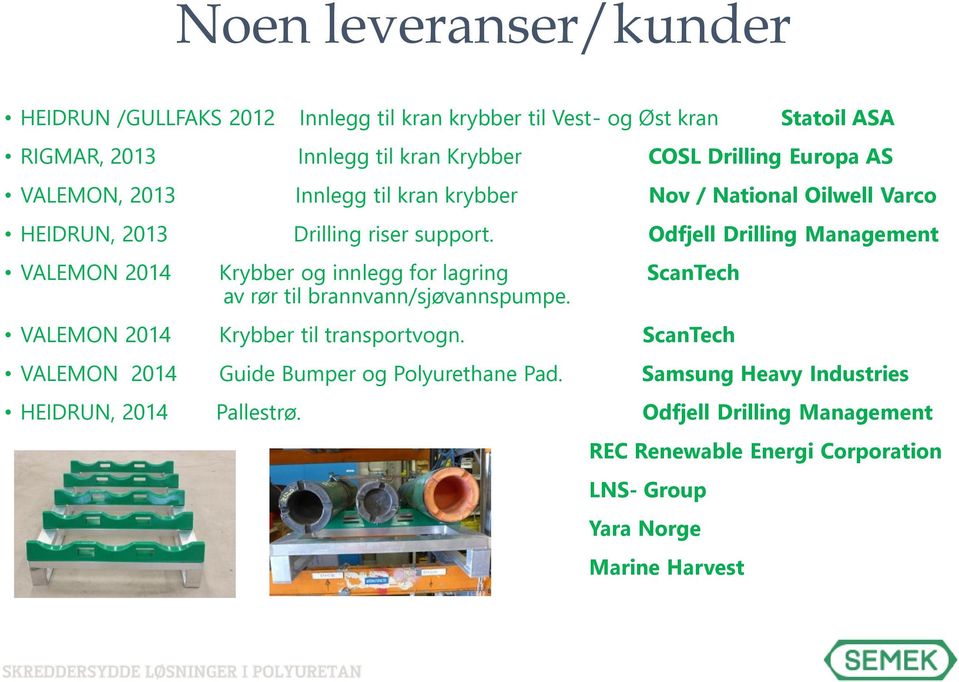 Odfjell Drilling Management VALEMON 2014 Krybber og innlegg for lagring ScanTech av rør til brannvann/sjøvannspumpe. VALEMON 2014 Krybber til transportvogn.