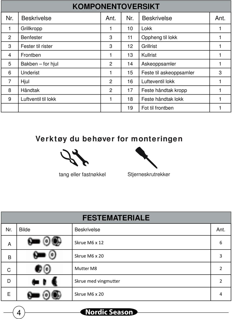 1 Grillkropp 1 10 Lokk 1 2 Benfester 3 11 Oppheng til lokk 1 3 Fester til rister 3 12 Grillrist 1 4 Frontben 1 13 Kullrist 1 5 Bakben for hjul 2 14