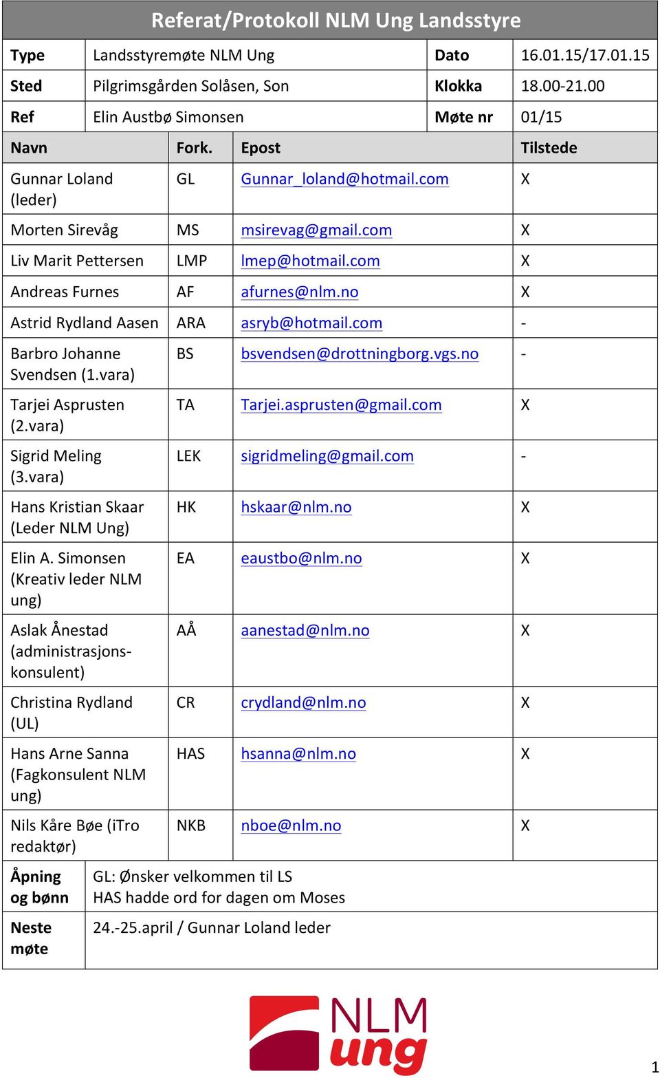 no X Astrid Rydland Aasen ARA asryb@hotmail.com - Barbro Johanne Svendsen (1.vara) Tarjei Asprusten (2.vara) Sigrid Meling (3.vara) Hans Kristian Skaar (Leder NLM Ung) Elin A.