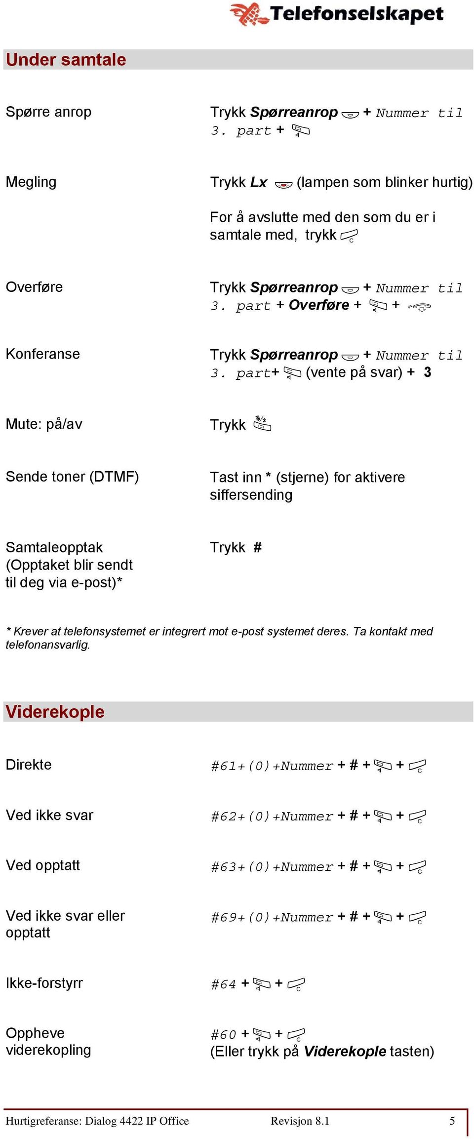 part + Overføre + Â + d Konferanse Trykk Spørreanrop Ô + Nummer til 3.