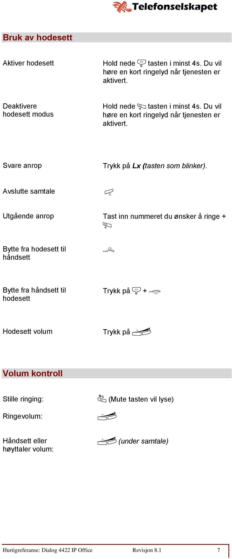 Avslutte samtale í Utgående anrop Tast inn nummeret du ønsker å ringe + Â Bytte fra hodesett til håndsett u Bytte fra håndsett til hodesett Trykk på Í + d