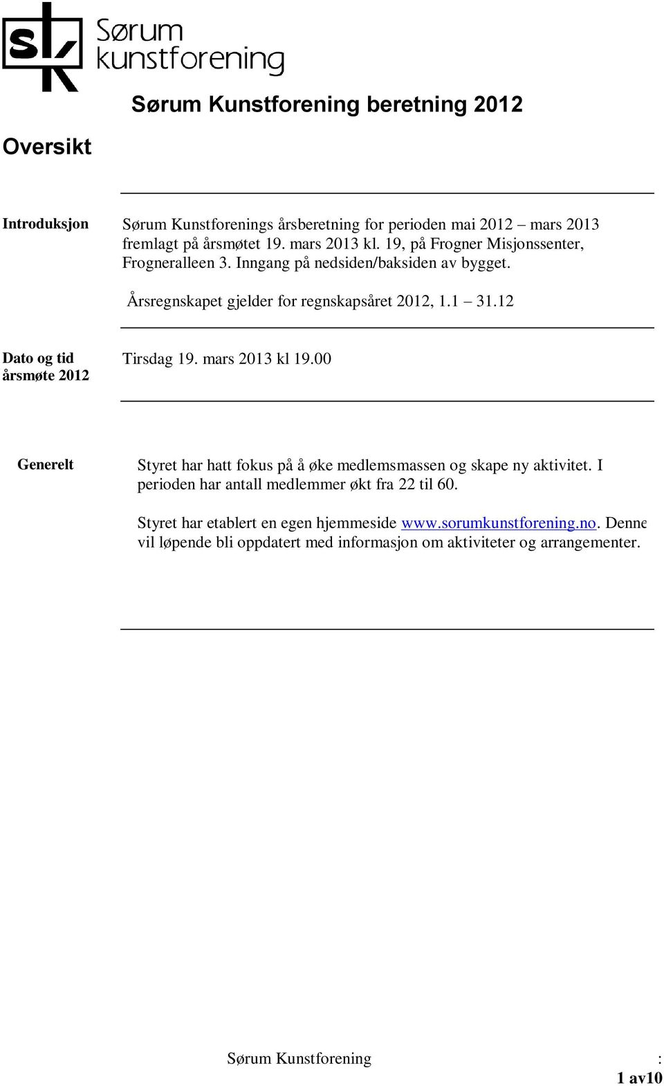 12 Dato og tid årsmøte 2012 Tirsdag 19. mars 2013 kl 19.00 Generelt Styret har hatt fokus på å øke medlemsmassen og skape ny aktivitet.