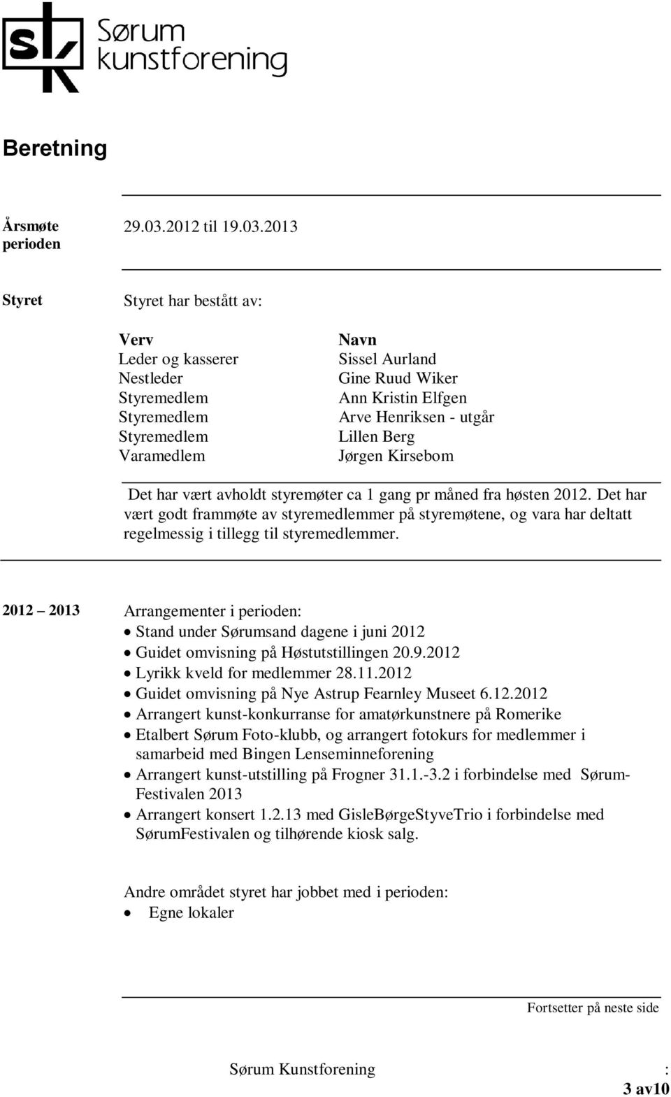 2013 Styret Styret har bestått av: Verv Leder og kasserer Nestleder Styremedlem Styremedlem Styremedlem Varamedlem Navn Sissel Aurland Gine Ruud Wiker Ann Kristin Elfgen Arve Henriksen - utgår Lillen