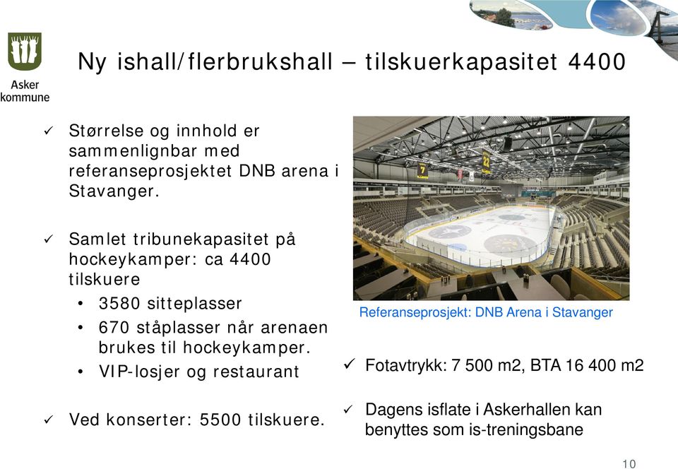 Samlet tribunekapasitet på hockeykamper: ca 4400 tilskuere 3580 sitteplasser 670 ståplasser når arenaen brukes til