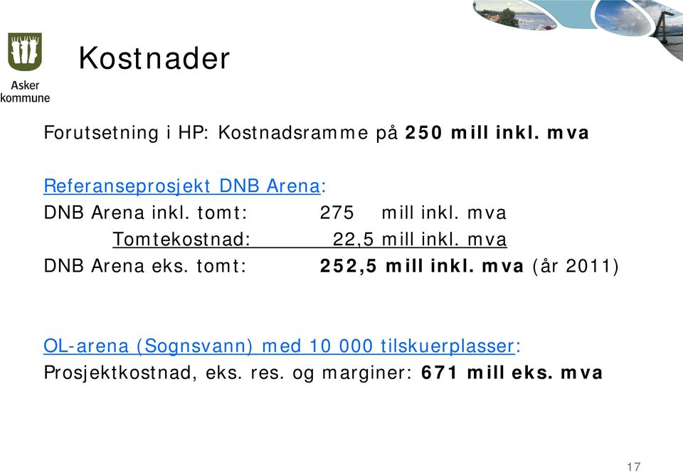 mva Tomtekostnad: 22,5 mill inkl. mva DNB Arena eks. tomt: 252,5 mill inkl.