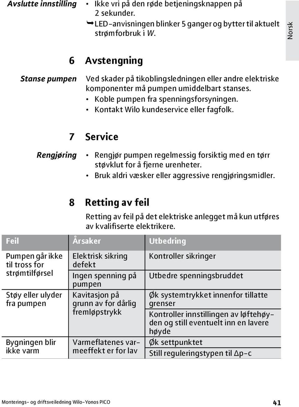 Kontakt Wilo kundeservice eller fagfolk. 7 Service Rengjøring Rengjør pumpen regelmessig forsiktig med en tørr støvklut for å fjerne urenheter. Bruk aldri væsker eller aggressive rengjøringsmidler.