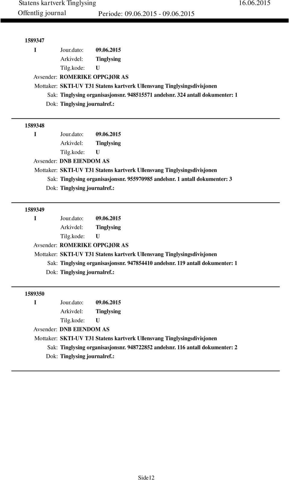 1 antall dokumenter: 3 Dok: journalref.: 1589349 Avsender: ROMERIKE OPPGJØR AS Mottaker: SKTI-V T31 Statens kartverk llensvang sdivisjonen Sak: organisasjonsnr. 947854410 andelsnr.