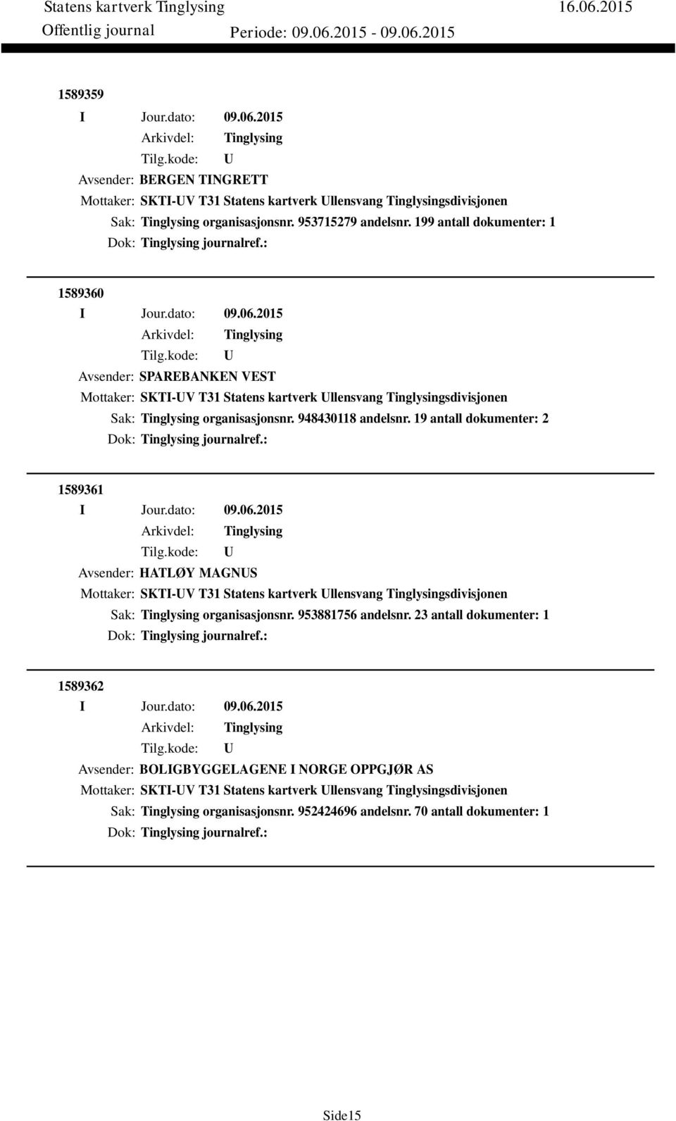 19 antall dokumenter: 2 Dok: journalref.: 1589361 Avsender: HATLØY MAGNS Mottaker: SKTI-V T31 Statens kartverk llensvang sdivisjonen Sak: organisasjonsnr. 953881756 andelsnr.