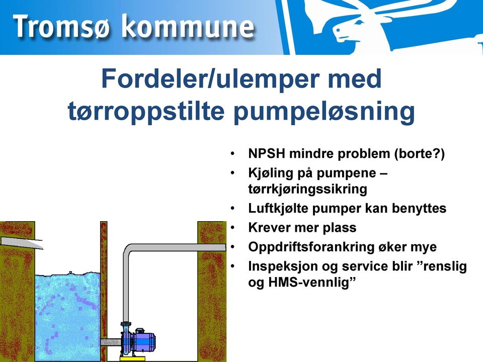 ) Kjøling på pumpene tørrkjøringssikring Luftkjølte pumper