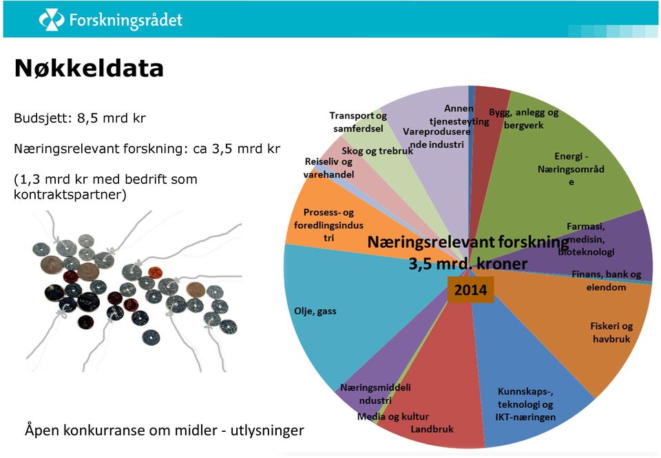 (1,3 mrd kr med bedrift som