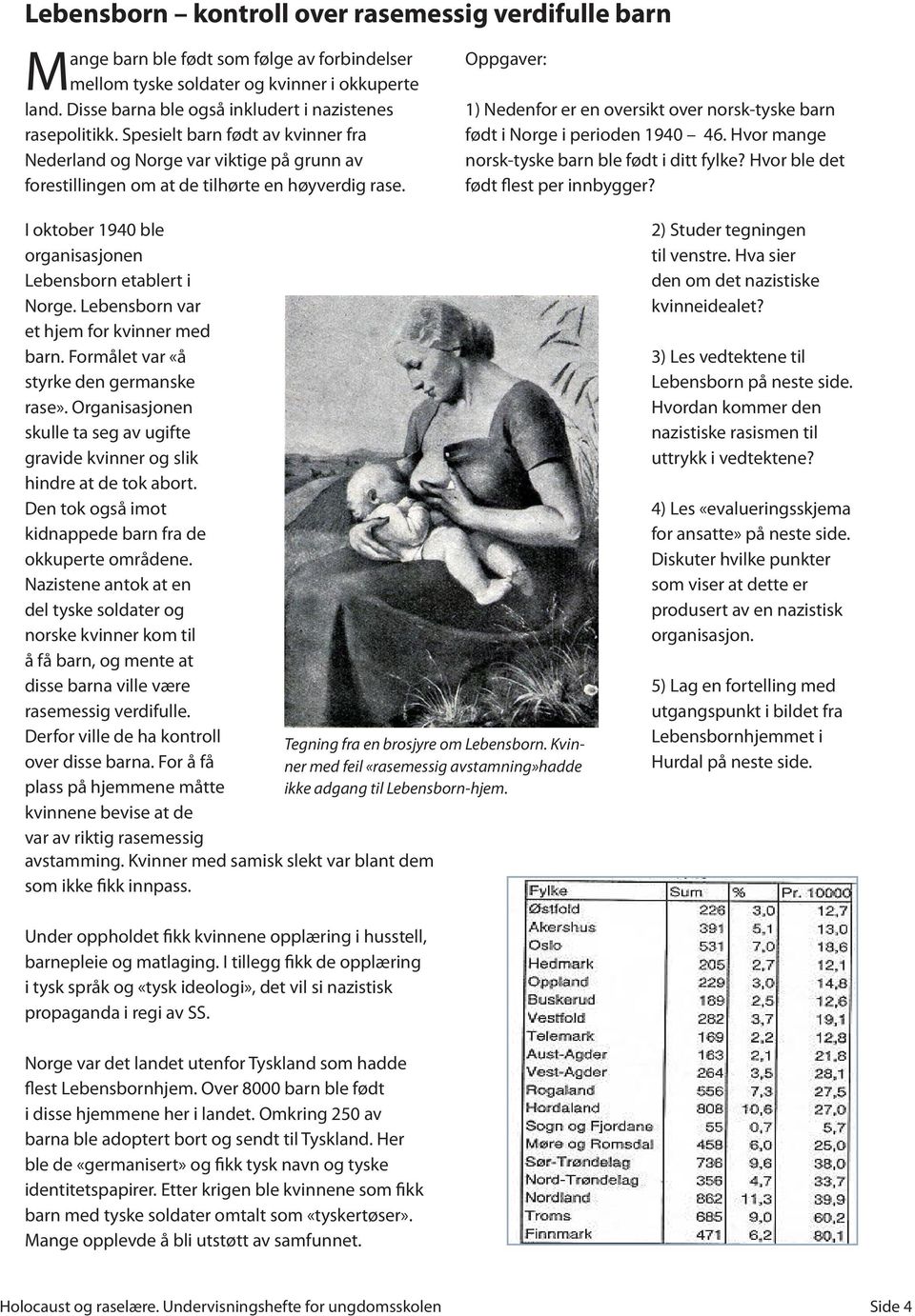 1) Nedenfor er en oversikt over norsk-tyske barn født i Norge i perioden 1940 46. Hvor mange norsk-tyske barn ble født i ditt fylke? Hvor ble det født flest per innbygger?