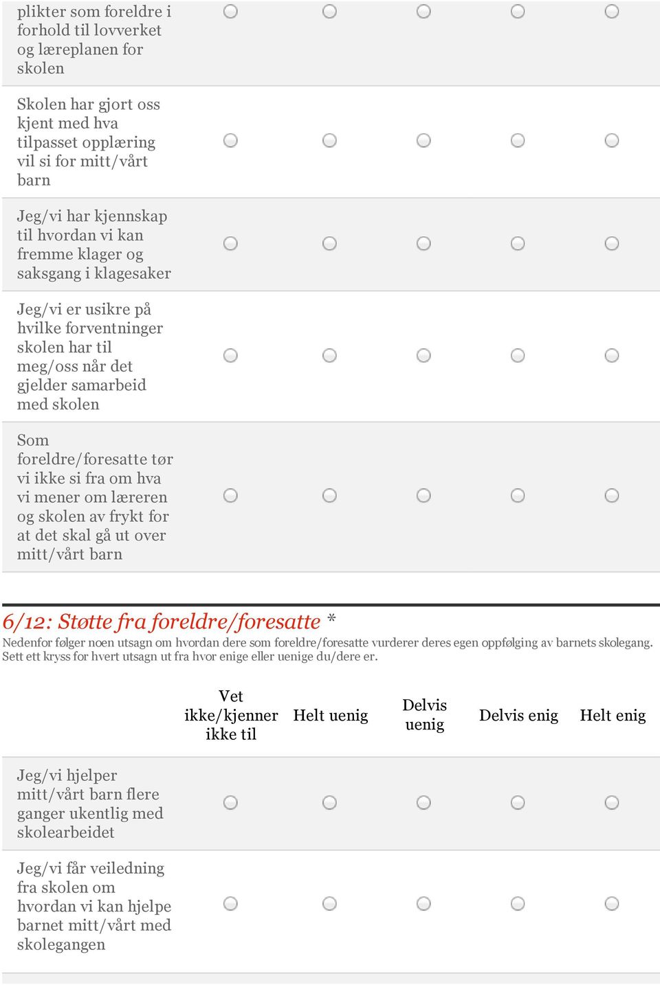 læreren og skolen av frykt for at det skal gå ut over mitt/vårt barn 6/12: Støtte fra foreldre/foresatte * Nedenfor følger noen utsagn om hvordan dere som foreldre/foresatte vurderer deres egen